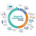 mini-incubadora-biologica-para-autoclaves-a-vapor-cristofoli...centermedical.com.br