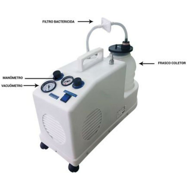 bomba-vacuo-aspiradora-e-compressora-nevoni-14014poac..centermedical.com.br