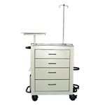Carro-para-Emergencia-Cardiaca---Long-Life-Center-Medical