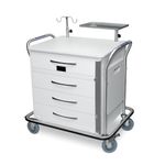 Carro-de-Emergencia-para-Ressonancia-Magnetica-Center-Medical