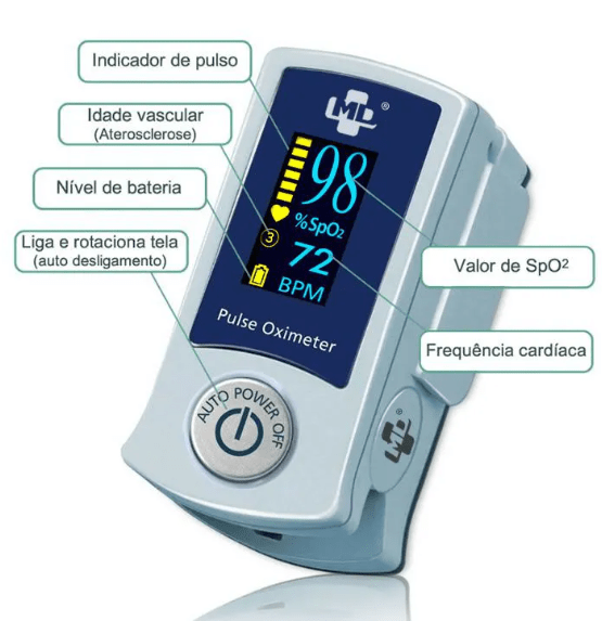 Oximetro-de-Pulso-de-Dedo---Rossmax---SB220-Fingertip-Center-Medical