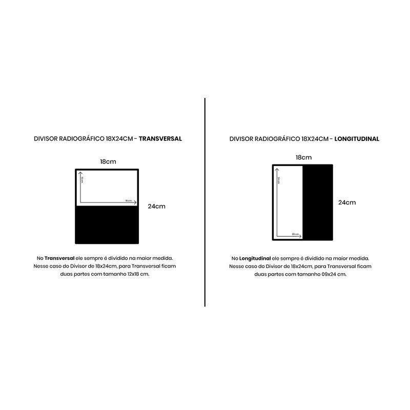 Transversal-e-Longitudinal